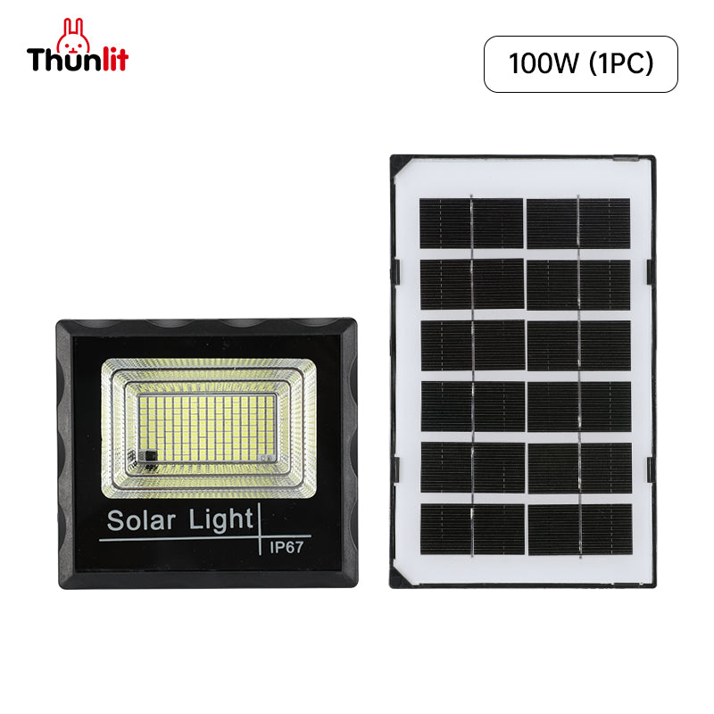 Thunlit Solar Panel Light