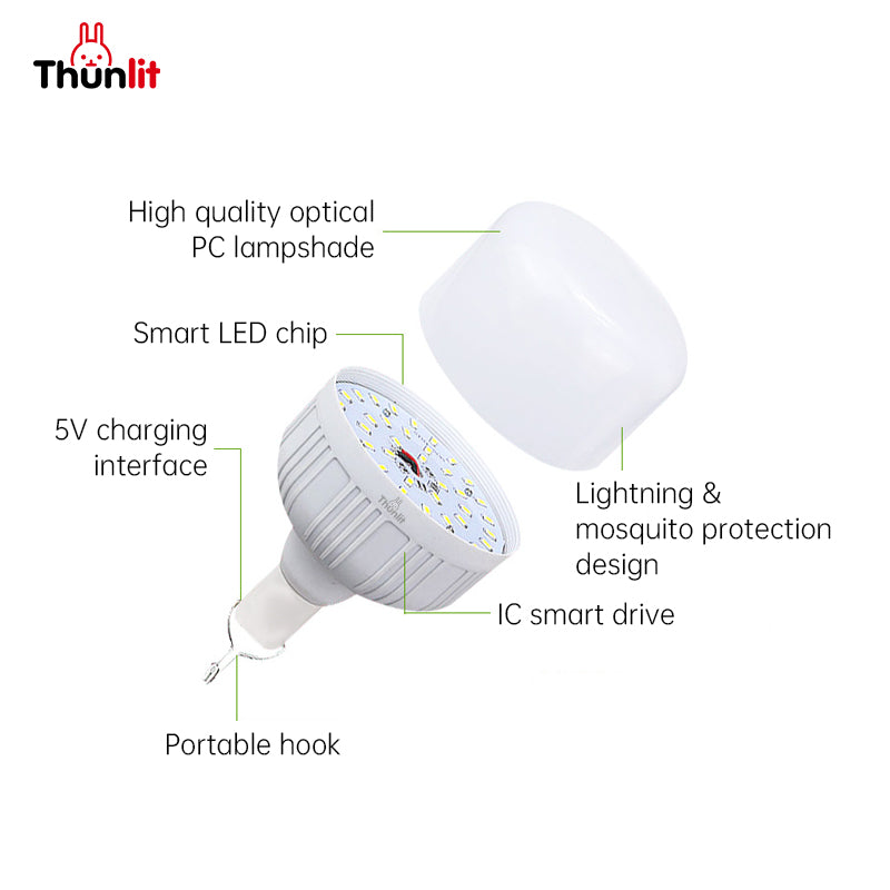 Thunlit Outdoor Light Bulb