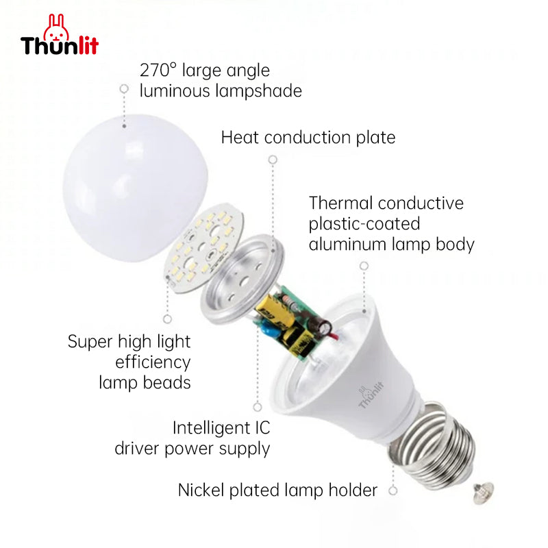 Thunlit E27 LED Bulb