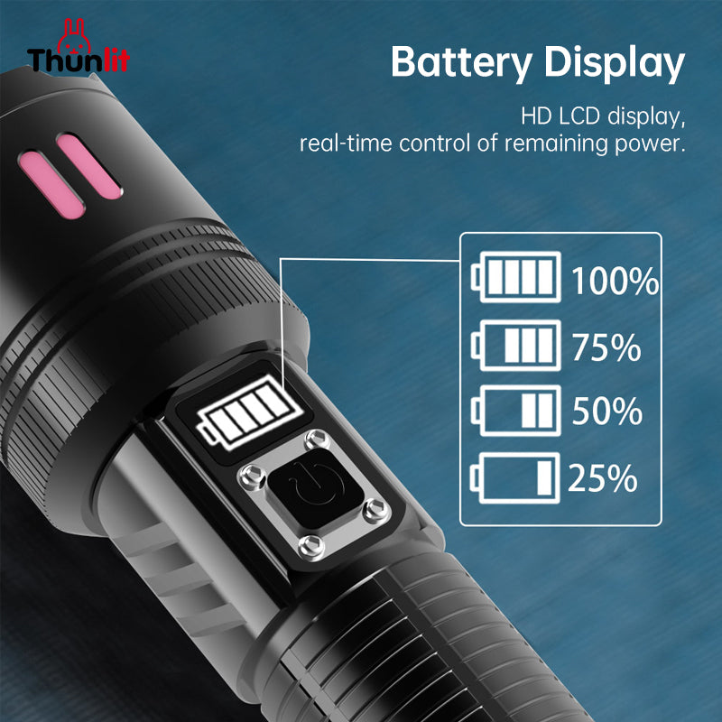 Thunlit Rechargeable Flashlight