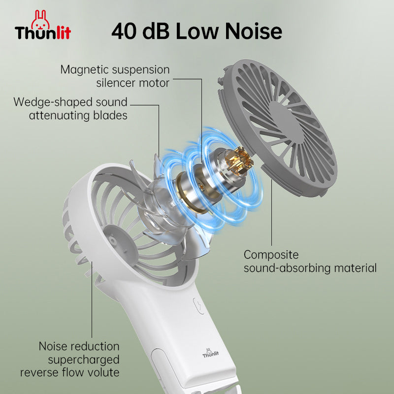 Thunlit Handheld Mini Fan