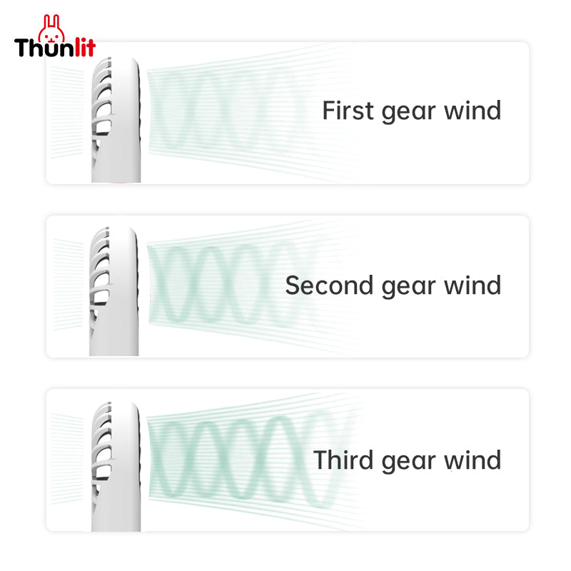 Thunlit Hand Electric Fan