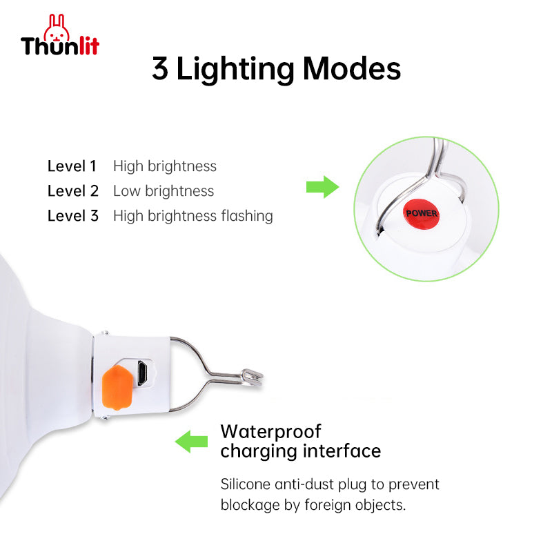 Thunlit Outdoor Light Bulb