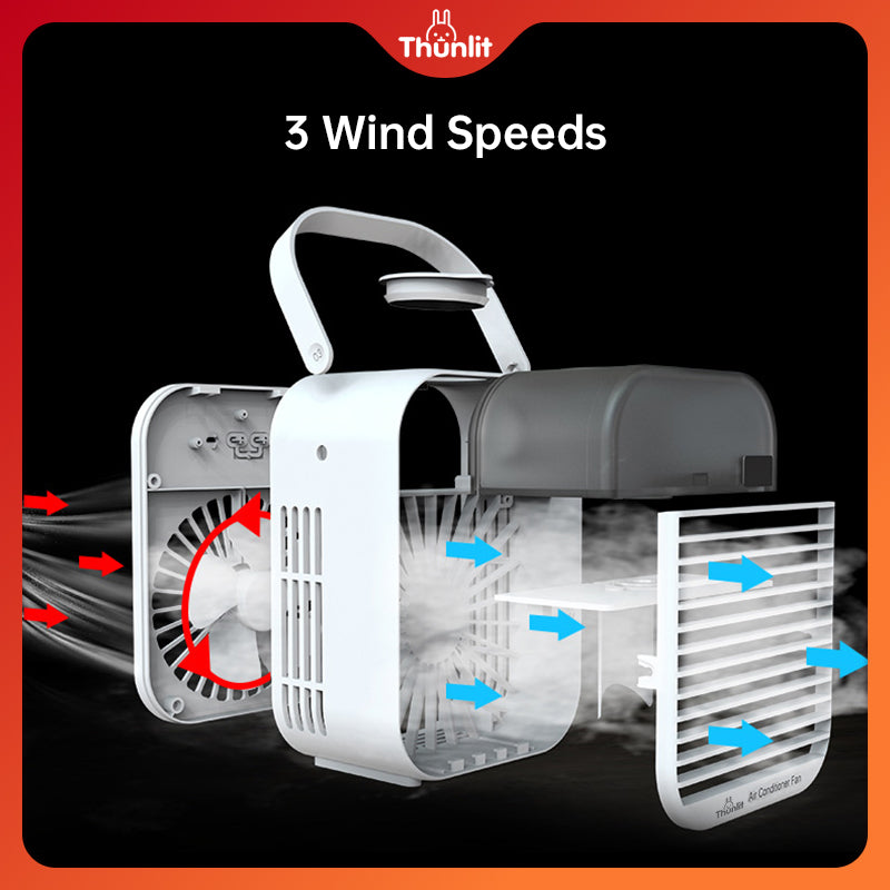 Thunlit Air Conditioner Fan