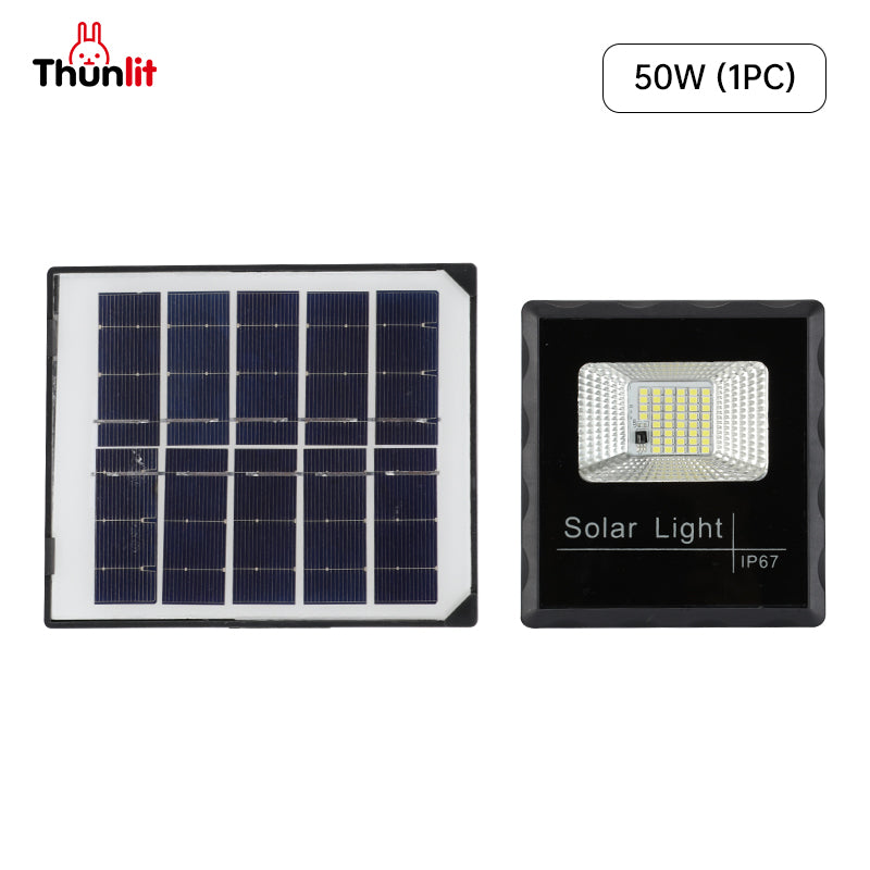 Thunlit Solar Panel Light