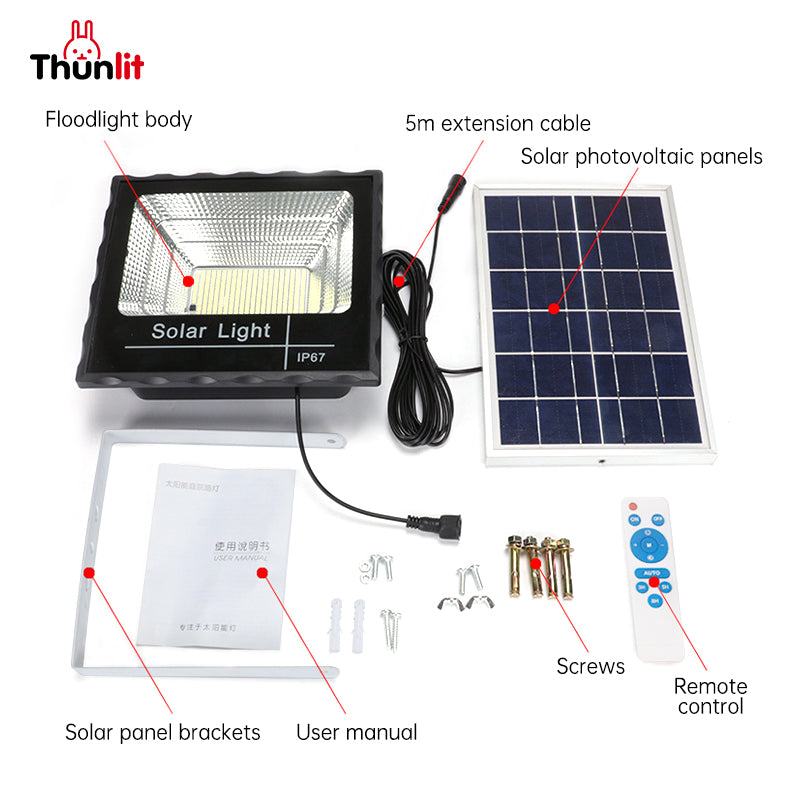 Thunlit Solar Panel Light