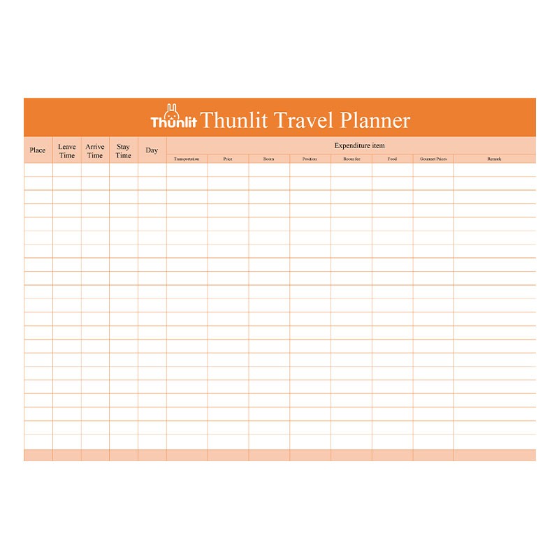 Thunlit Travel Planner